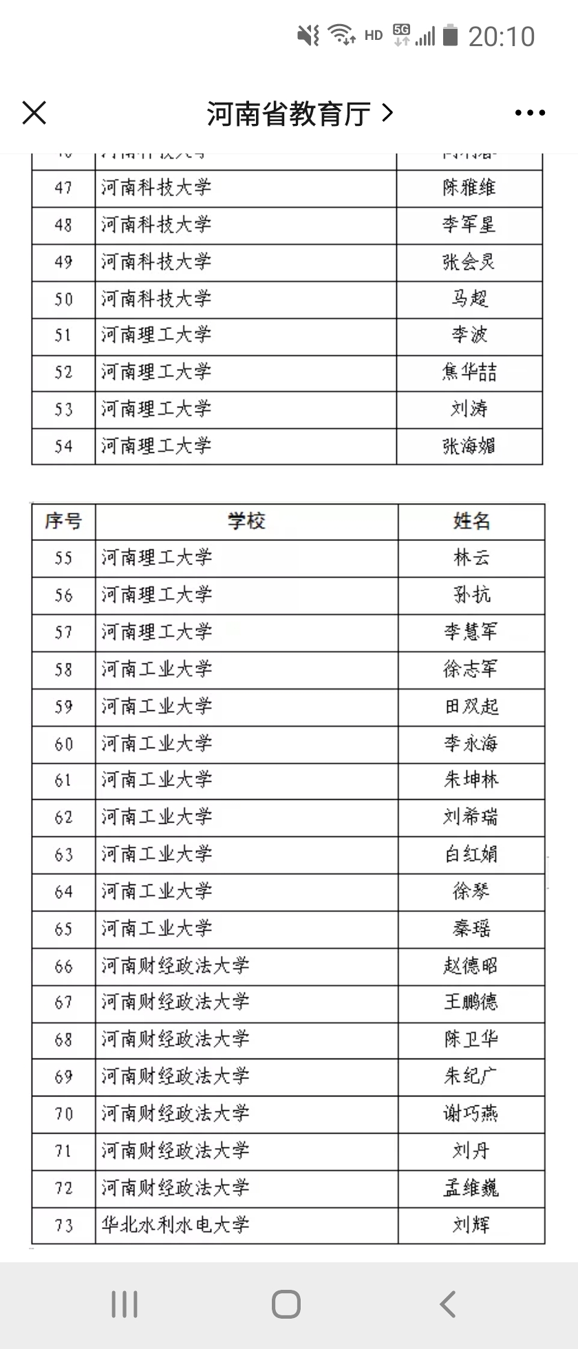 bevictor伟德