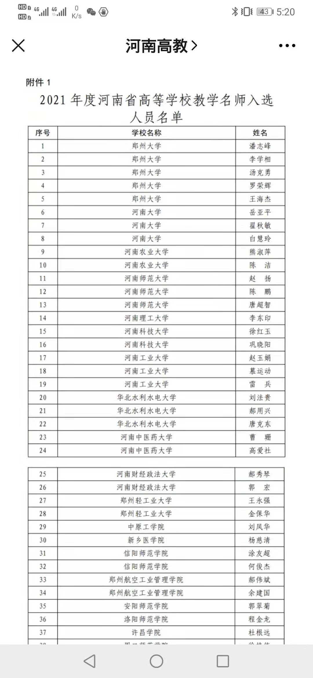 bevictor伟德