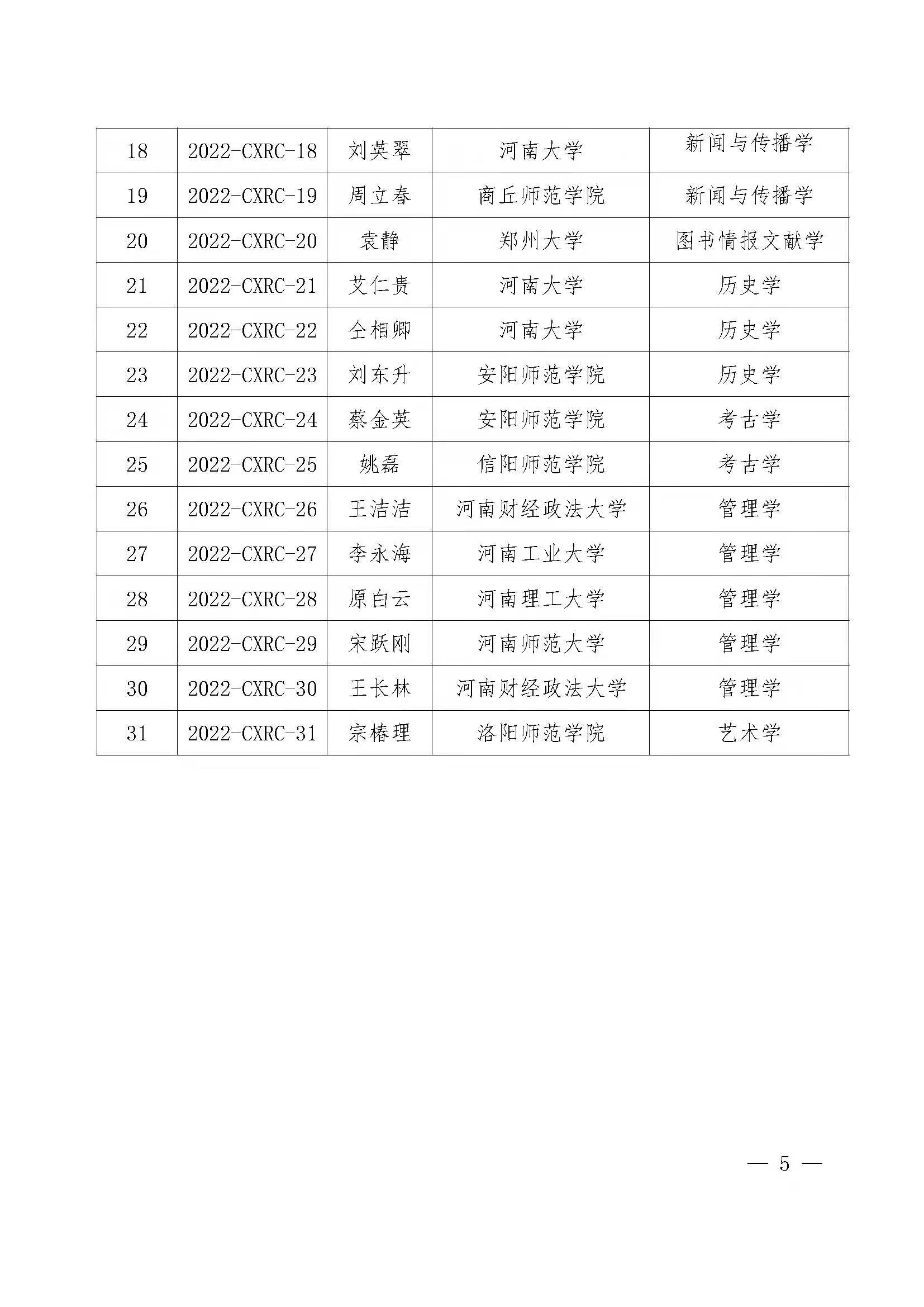 bevictor伟德